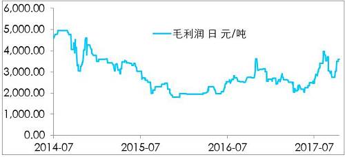 鎳開盤漲停，是新起點(diǎn)，還是成果收割？