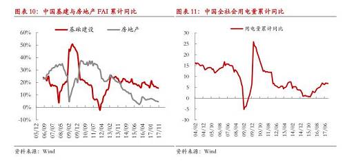 【月度報告-鎳】需求擔憂漸弱，鎳價先抑后揚