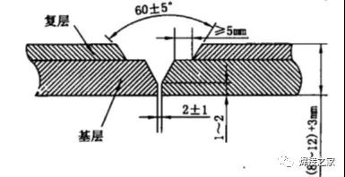 201不銹鋼,無錫不銹鋼,304不銹鋼板,321不銹鋼板316L不銹鋼板,無錫不銹鋼板