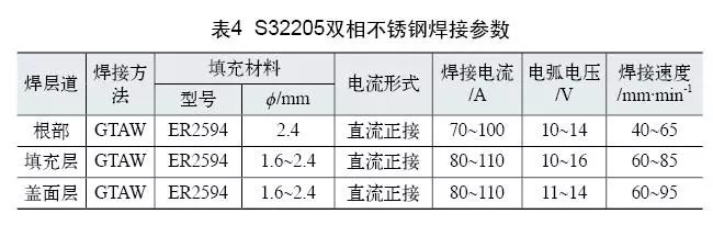 雙相不銹鋼板，2205不銹鋼,無錫不銹鋼,2507不銹鋼板,321不銹鋼板,316L不銹鋼板,無錫不銹鋼板