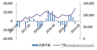 無錫不銹鋼板價(jià)格,201不銹鋼,無錫不銹鋼,304不銹鋼板,321不銹鋼板,316L不銹鋼板,無錫不銹鋼板