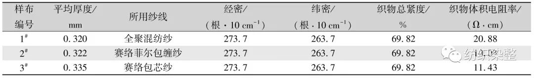 無錫不銹鋼板價格,201不銹鋼,無錫不銹鋼,304不銹鋼板,321不銹鋼板,316L不銹鋼板,無錫不銹鋼板