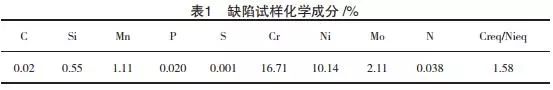 無(wú)錫不銹鋼板價(jià)格,201不銹鋼,無(wú)錫不銹鋼,304不銹鋼板,321不銹鋼板,316L不銹鋼板,無(wú)錫不銹鋼板