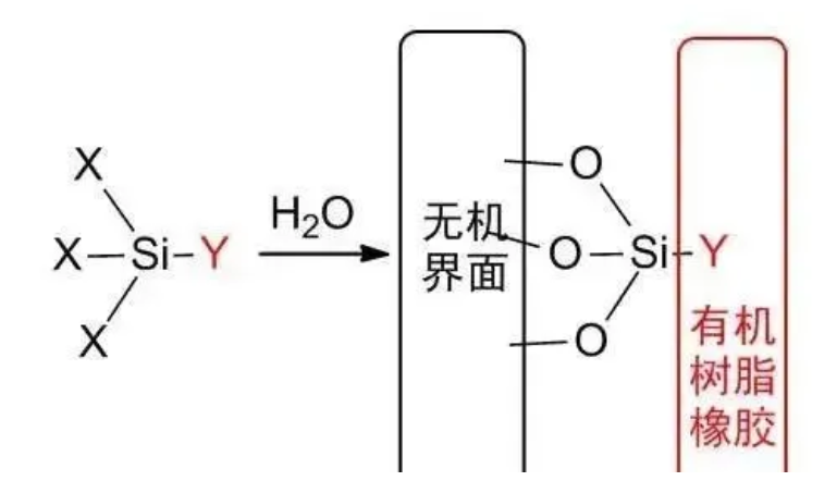 無錫不銹鋼板價(jià)格,201不銹鋼,無錫不銹鋼,304不銹鋼板,321不銹鋼板,316L不銹鋼板,無錫不銹鋼板