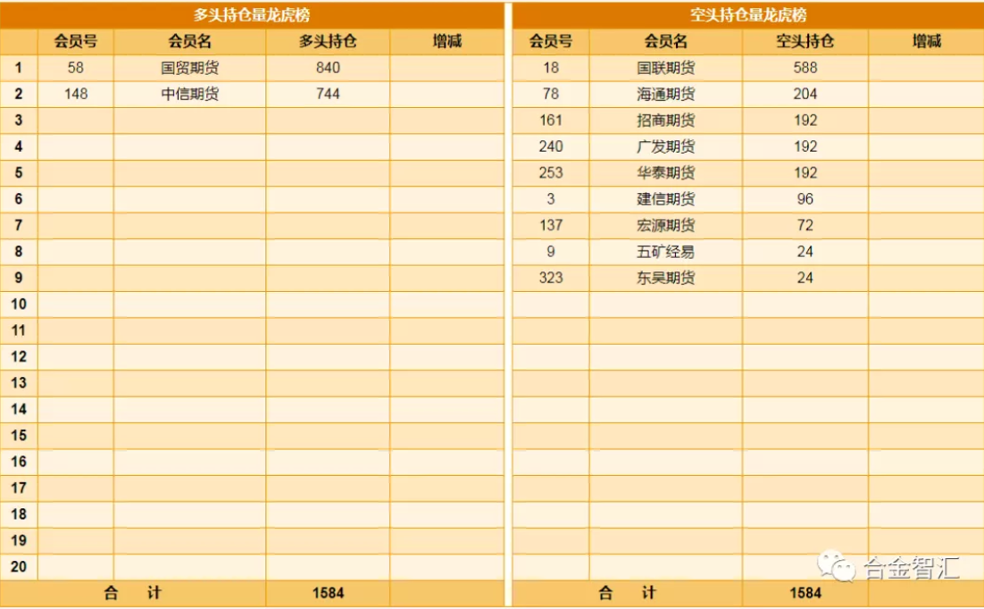 無(wú)錫不銹鋼板價(jià)格,201不銹鋼,無(wú)錫不銹鋼,304不銹鋼板,321不銹鋼板,316L不銹鋼板,無(wú)錫不銹鋼板