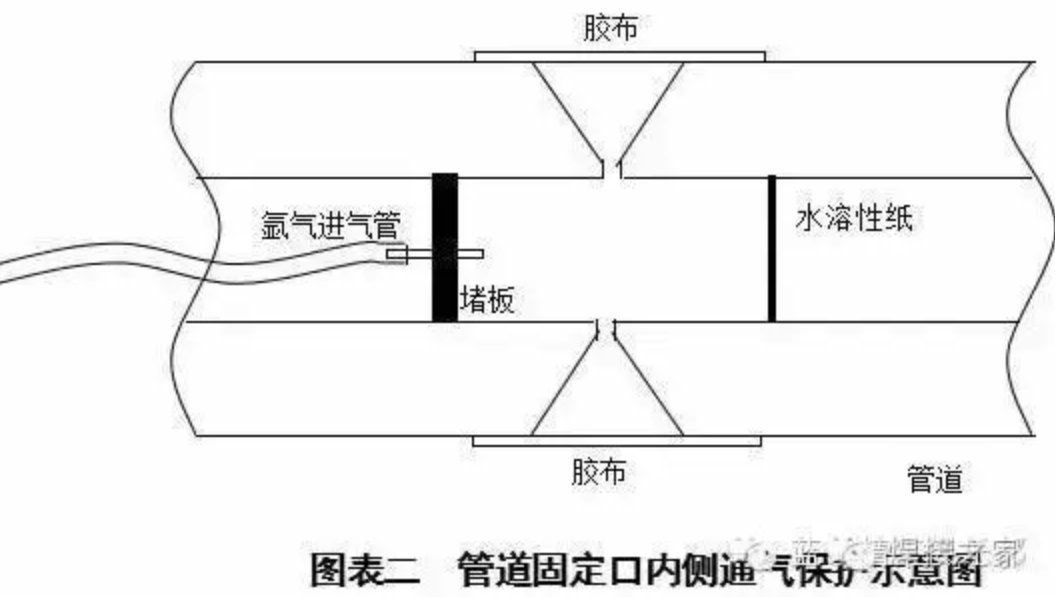 無錫不銹鋼管,201不銹鋼,無錫不銹鋼,304不銹鋼板,201不銹鋼板,202不銹鋼板,無錫不銹鋼板